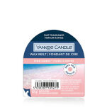 Pink Sands Yankee Candle - nowy wosk zapachowy - 2